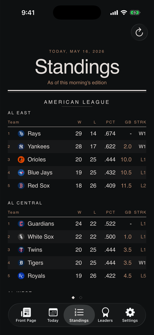 Standings tab showing the American League East and Central divisions.
